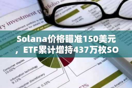 Solana价格瞄准150美元，ETF累计增持437万枚SOL