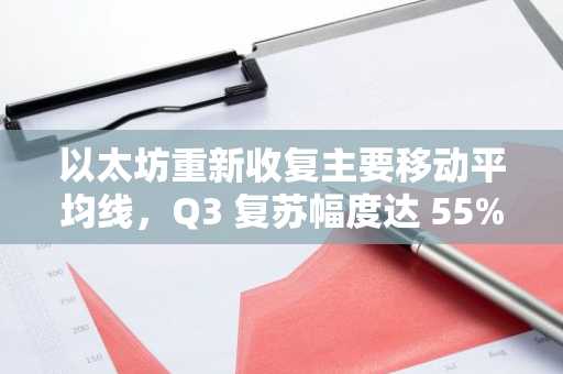 以太坊重新收复主要移动平均线，Q3 复苏幅度达 55%