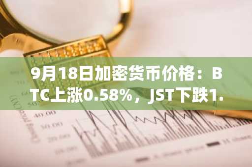 9月18日加密货币价格：BTC上涨0.58%，JST下跌1.89%