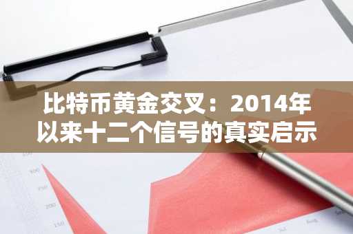 比特币黄金交叉：2014年以来十二个信号的真实启示