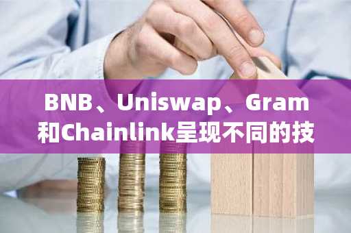 BNB、Uniswap、Gram和Chainlink呈现不同的技术形态，LINK在12美元附近企稳