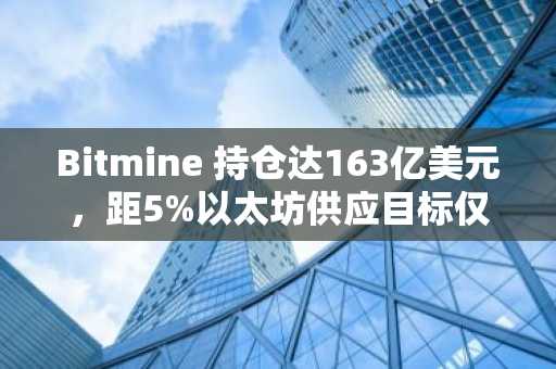Bitmine 持仓达163亿美元，距5%以太坊供应目标仅一步之遥