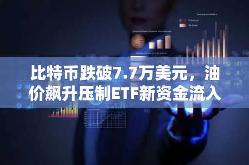比特币跌破7.7万美元，油价飙升压制ETF新资金流入