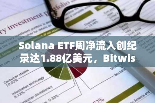 Solana ETF周净流入创纪录达1.88亿美元，Bitwise主导资金流向