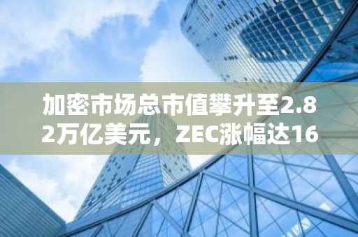 加密市场总市值攀升至2.82万亿美元，ZEC涨幅达16%，BTC突破8.1万美元