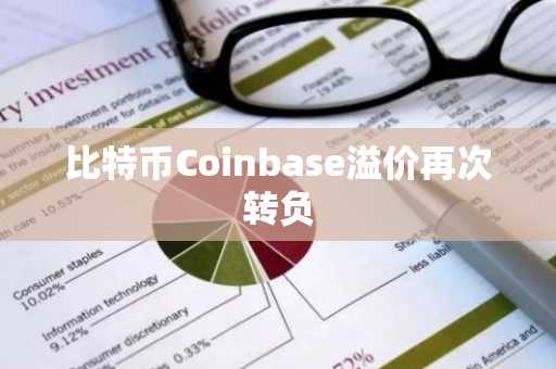 比特币Coinbase溢价再次转负
