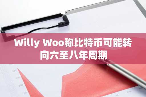 Willy Woo称比特币可能转向六至八年周期