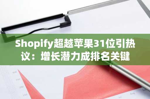 Shopify超越苹果31位引热议：增长潜力成排名关键