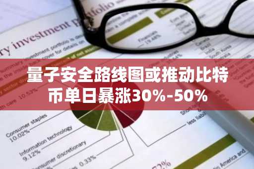 量子安全路线图或推动比特币单日暴涨30%-50%