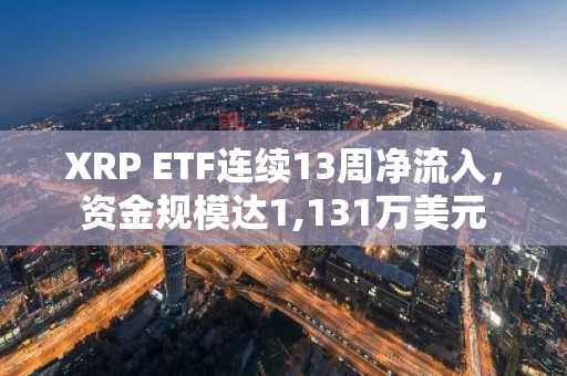 XRP ETF连续13周净流入，资金规模达1,131万美元