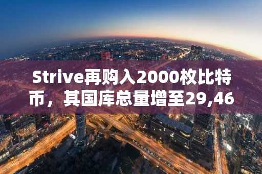 Strive再购入2000枚比特币，其国库总量增至29,462 BTC