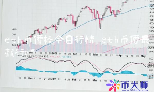 eth币价格今日行情