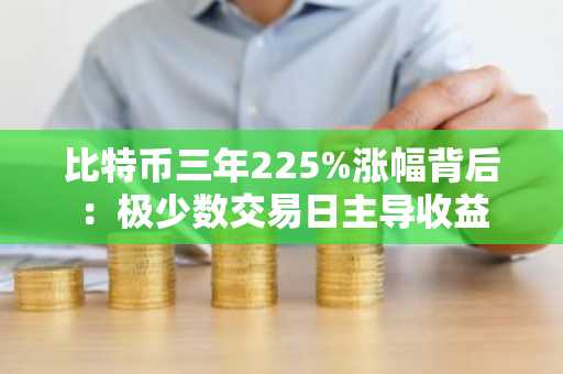 比特币三年225%涨幅背后：极少数交易日主导收益