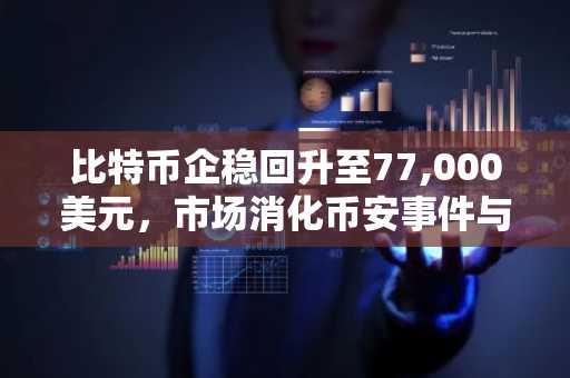 比特币企稳回升至77,000美元，市场消化币安事件与科技股抛售影响