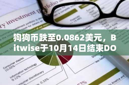 狗狗币跌至0.0862美元，Bitwise于10月14日结束DOGE ETF：为何对价格几乎未产生影响