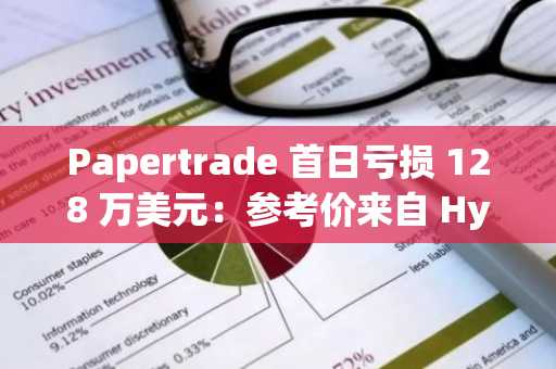 Papertrade 首日亏损 128 万美元：参考价来自 Hyperliquid