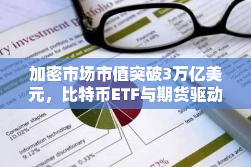 加密市场市值突破3万亿美元，比特币ETF与期货驱动上涨