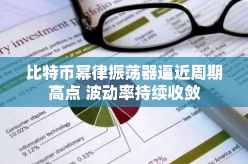 比特币幂律振荡器逼近周期高点 波动率持续收敛