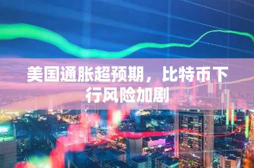 美国通胀超预期，比特币下行风险加剧