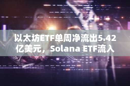 以太坊ETF单周净流出5.42亿美元，Solana ETF流入纪录终结