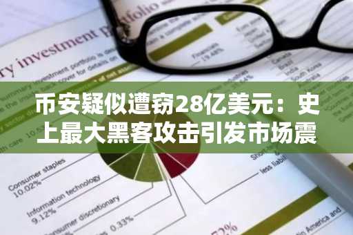 币安疑似遭窃28亿美元：史上最大黑客攻击引发市场震荡