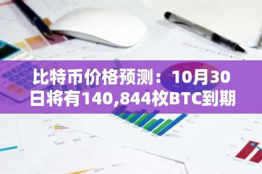 比特币价格预测：10月30日将有140,844枚BTC到期，当前8万美元价位的关键看点