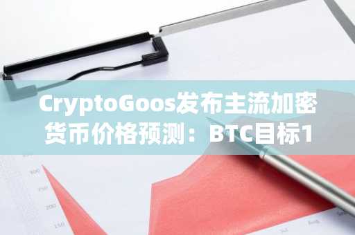 CryptoGoos发布主流加密货币价格预测：BTC目标15万美元